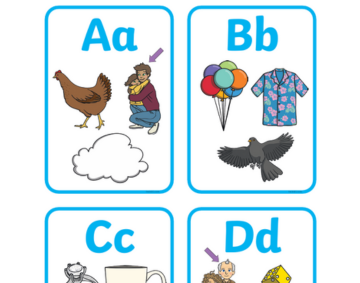 KAD IMBASAN ABJAD A-Z