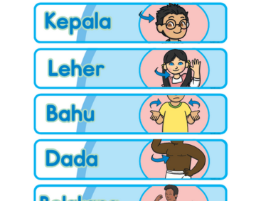 KAD IMBASAN BAHAGIAN BADAN