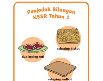 PENJODOH BILANGAN TAHUN 1